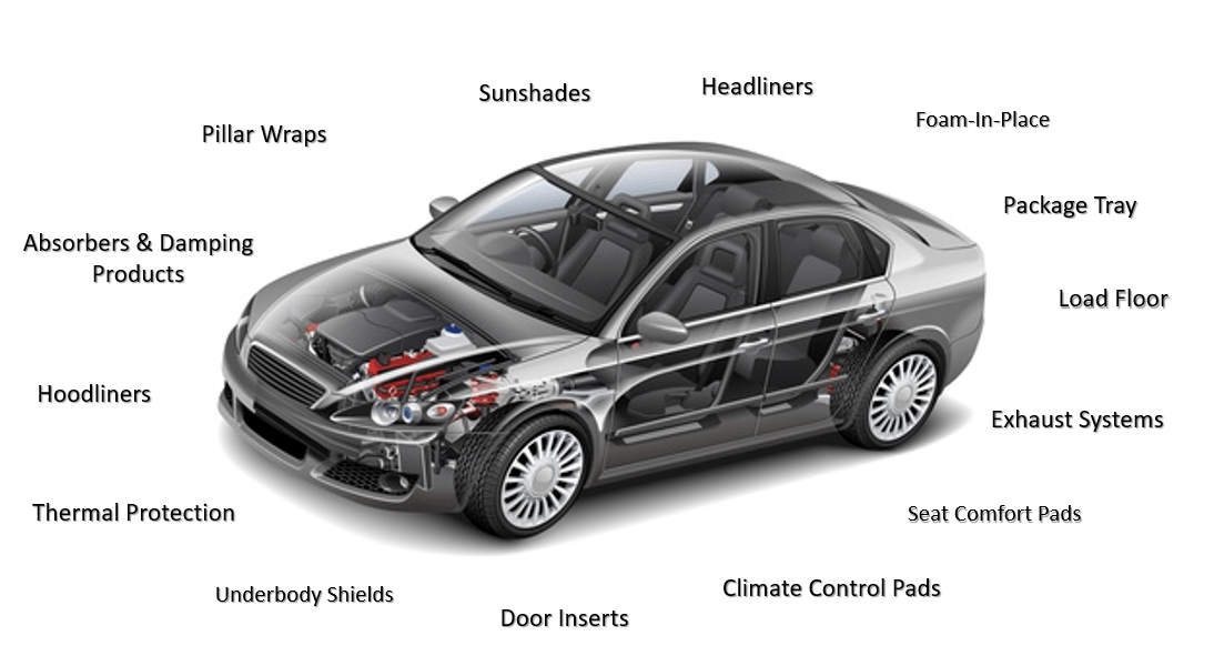 About - H.R. Technologies, Inc